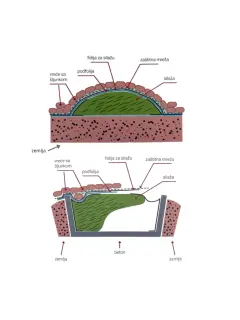FOLIJA ZA POKRIVANJE ZIDOVA 3X50 RKW